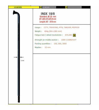 Speichen SAPIM Leader Inox 2 mm - Schwarz