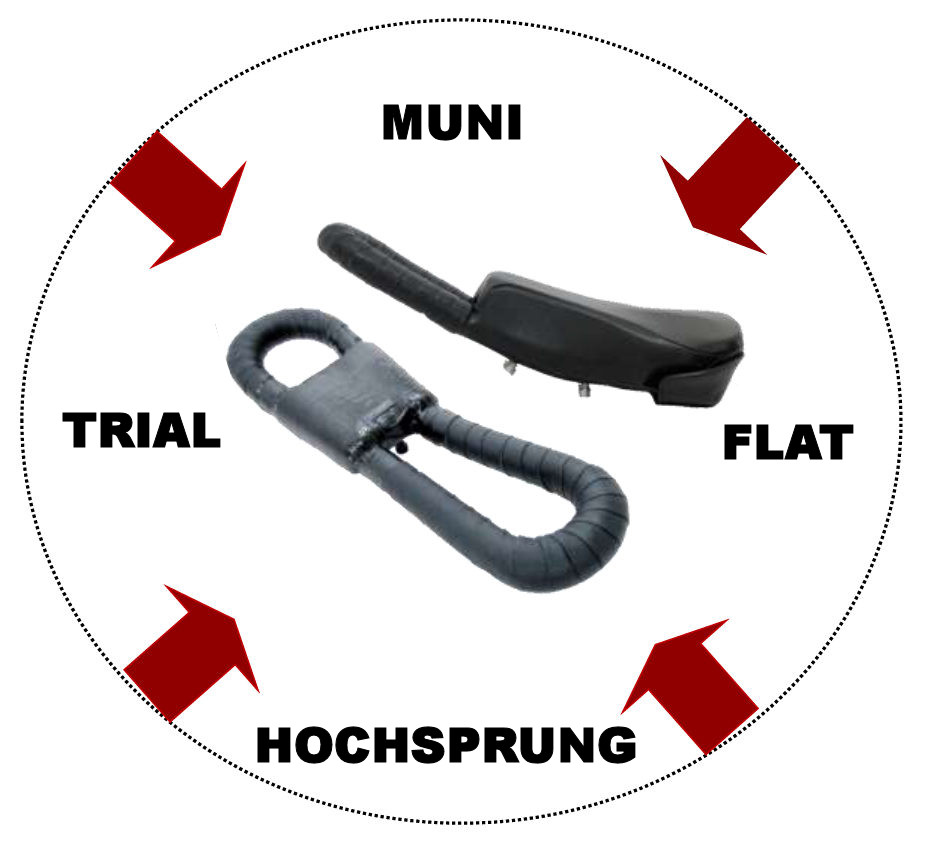 HandleSaddleS-de.jpg