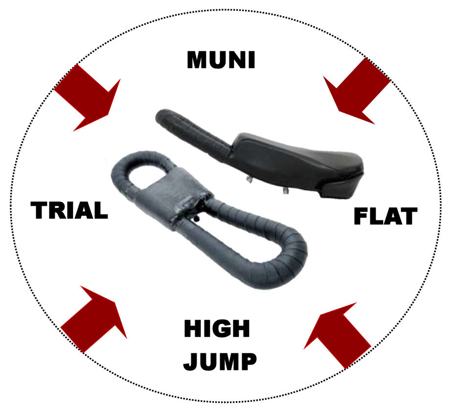 HandleSaddleS-eng.jpg